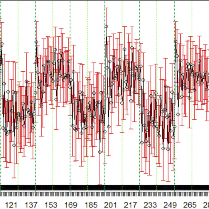Situated Bayes—The Cancelling Out of Chance